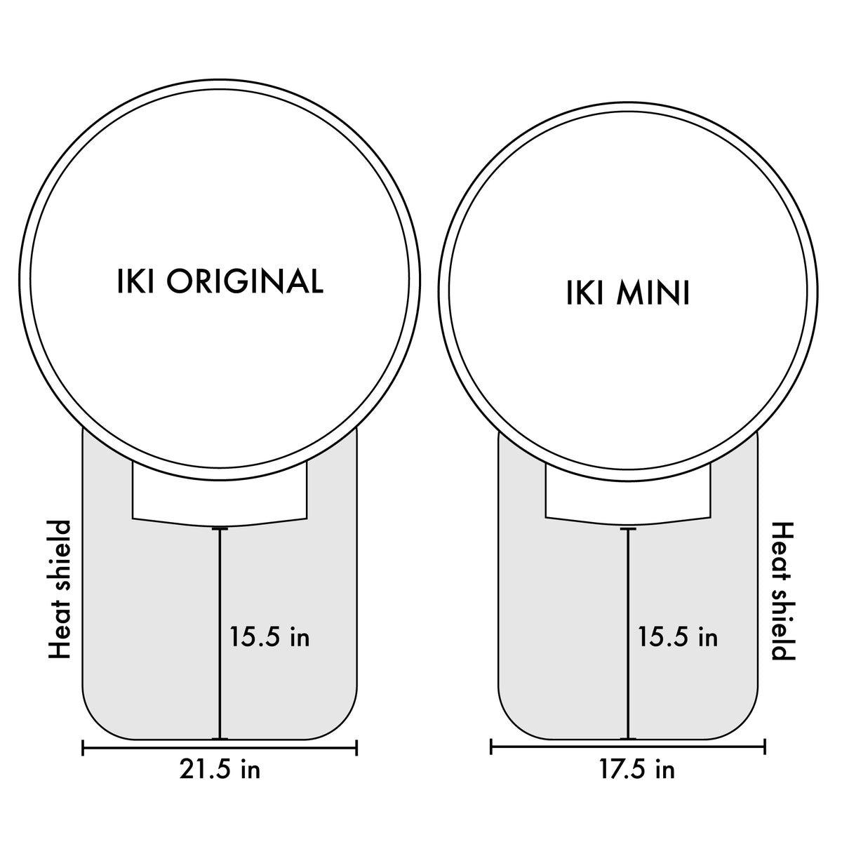 Floor heat shield for IKI wood-burning stoves